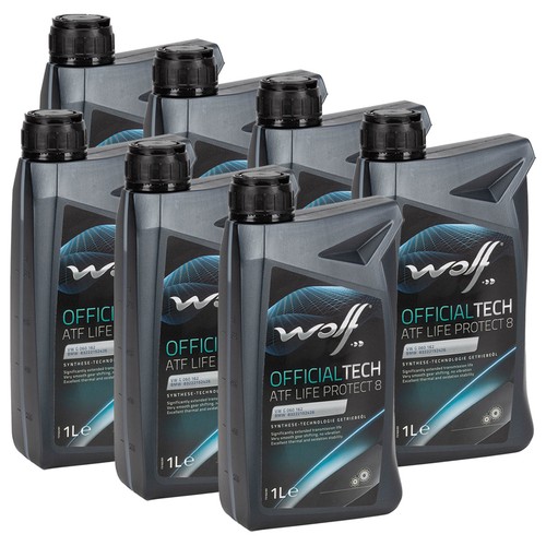 Wolf officialtech atf - wolf,
