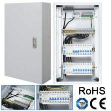 Unterverteilung verdrahtet