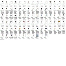 Baumaschinenschlüssel von A -