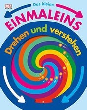 Das kleine Einmaleins: Drehen