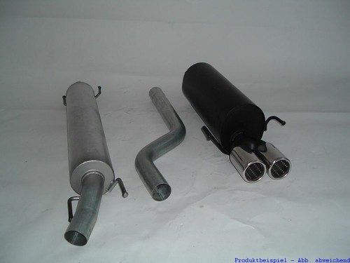 Fms gruppe anlage - fms, a