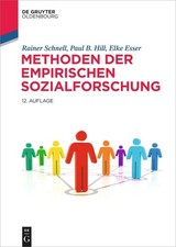 Methoden der empirischen