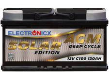 Electronicx Solar Edition