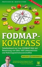 Fodmap-Kompass Tabellenband