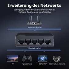 UGREEN LAN Switch 5-Port