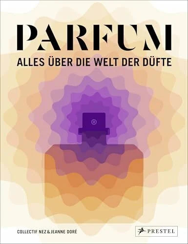 Parfum alles über die welt - alles,
