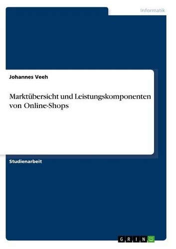 Marktübersicht und