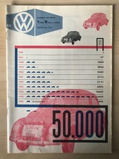 VW Hauszeitung Vooruit Willen