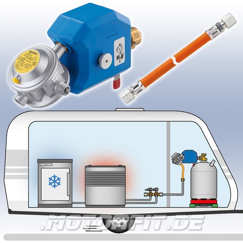 Gok caramatic safedrive klf - klf, x