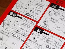 Toyota CELICA TA60 SA63  RA61 AA63 1983 Service Datenblatt WERKSTATT HANDBUCH