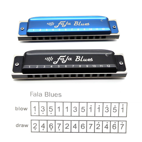 Easttop fala blues - easttop,