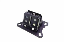 Membrane Membranblock Tuning