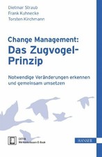 Change Management: Das