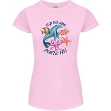 Plastik Gratis Climate Change