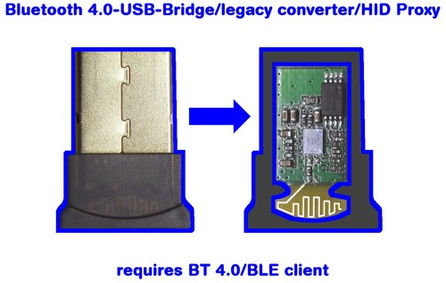 Bluetooth 5 0 1 - bluetooth, 4.0/4.1/5.0/5.1