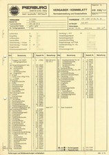 Datenblatt Einstelldaten Solex