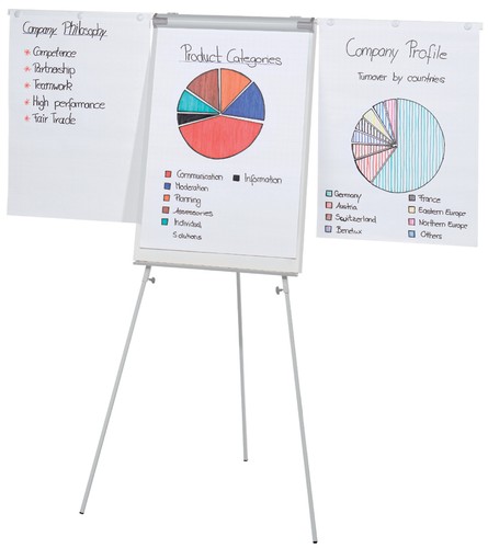 Franken flipchart eco - flipchart, "eco