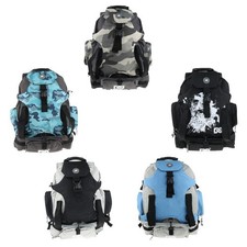 Inlineskate Rucksack