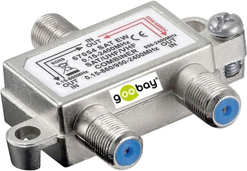 Goobay sat tv - goobay, ®