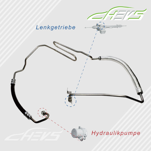 Hydraulikschlauch servoleitung - hydraulikschlauch,