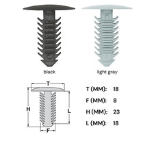 20x Verkleidung Clips