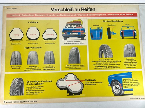 Fahrschule lehrtafel - fahrschule,