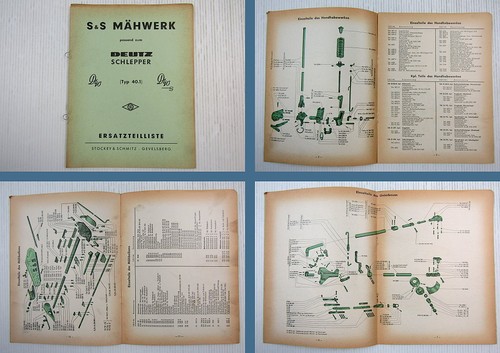 Mähwerk ersatzteilliste - s&s,