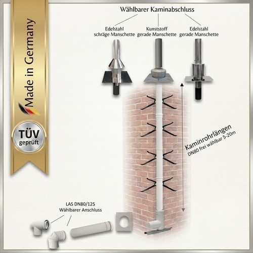 Kaminsanierung abgaspaket für - kaminsanierung,