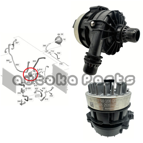 Sprinter w907 w910 - w910, pumpe