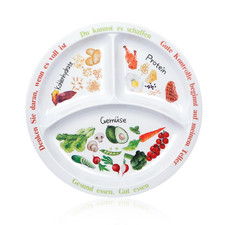 Portionskontrollteller Melamin