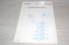 BLAUPUNKT FUNKTIONSBESCHREIBUNG HIFI VIDEORECORDER RTV-424 von 80er JAHRE