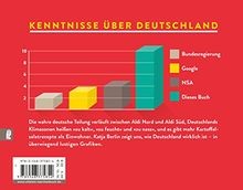 Gefühltes deutschland von - deutschland,