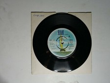  Kandidate ‎– Girls Girls