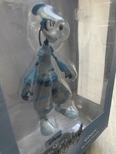 Disney Merch / Merchandise