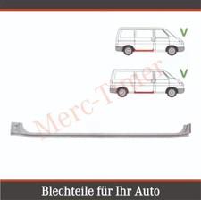 Reparaturblech Seiten