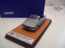 Looksmart LS150A, Alfa Romeo