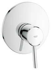 Grohe Concetto Einhand