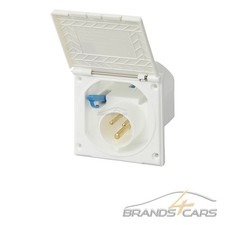 CEE-EINSPEISESTECKER EINBAU