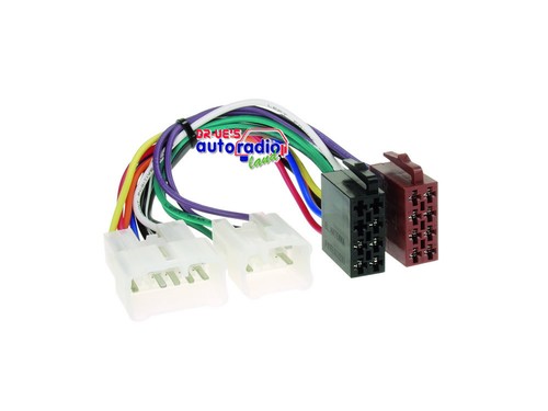Radioanschlusskabel adapter - radioanschlusskabel,