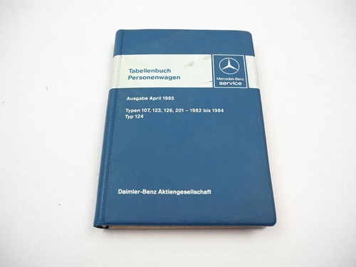 Mercedes benz pkw - mercedes, w123