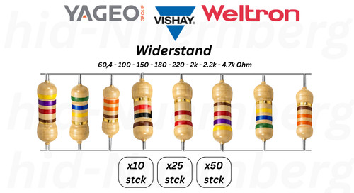 Widerstand axial - , 1–5%