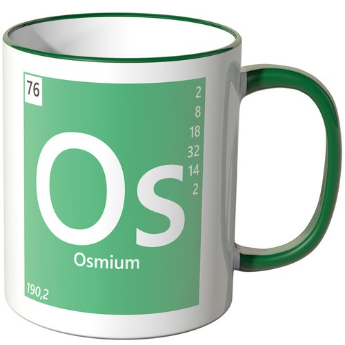 Wandkings tasse periodensystem - wandkings,
