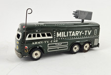 Army television military - television,
