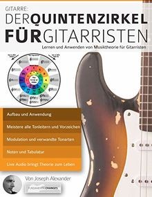 Gitarre der quintenzirkel - gitarre:,