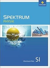 Spektrum Physik SI - Ausgabe