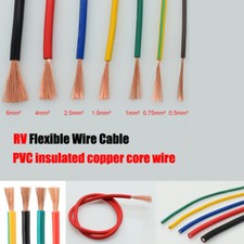 RV Einadriges Isoliert Kupfer