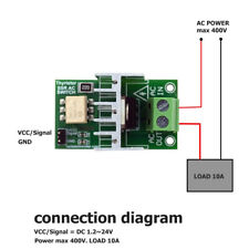 SSR - solid state relais AC