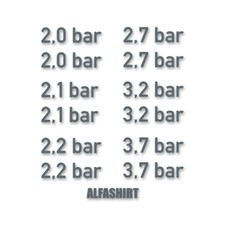 Reifendruck Set für BW Wolf