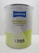 Standox Standomix Standofleet