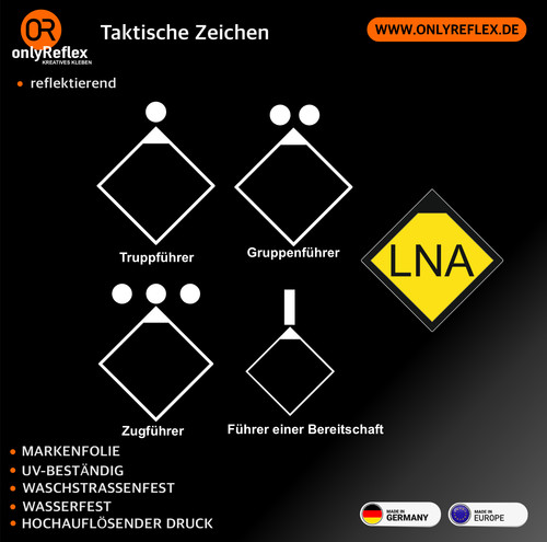 Taktische zeichen - taktische,